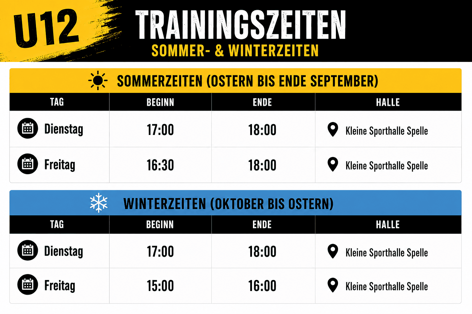 U12 Trainingszeit