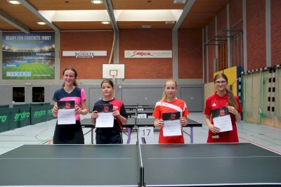Aller guten Dinge sind 3 - Bezirksvorrangliste Weser-Ems Süd Nachwuchs