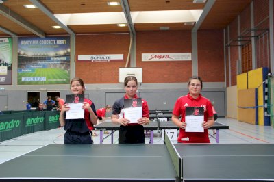 Aller guten Dinge sind 3 - Bezirksvorrangliste Weser-Ems Süd Nachwuchs