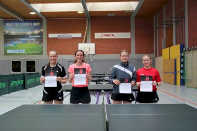 Aller guten Dinge sind 3 - Bezirksvorrangliste Weser-Ems Süd Nachwuchs