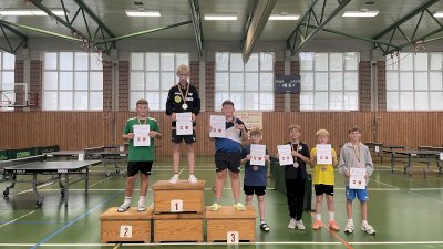 Tolle Resultate bei den Regionsmeisterschaften in Meppen