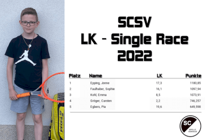 Jonne Epping gewinnt das LK - Single Race 2022 der SCSV Tennisabteilung