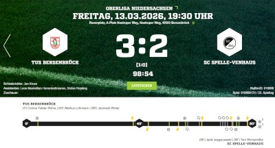 2:2 in Bersenbrück: Schreckminuten nur für die Speller Fans am Liveticker