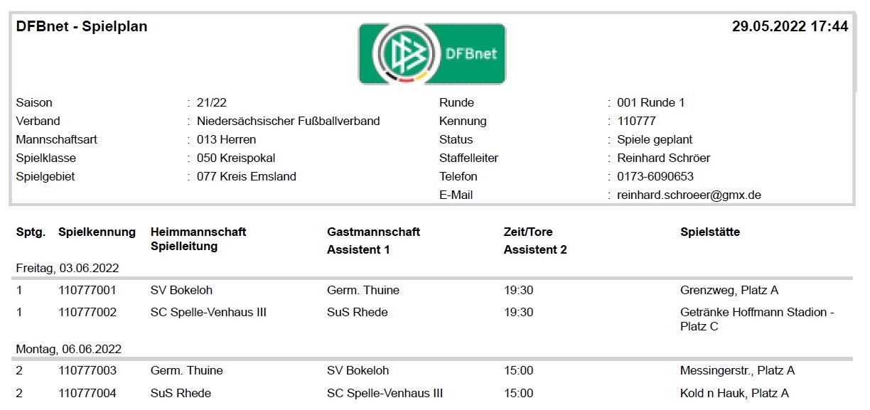 Relegation für die dritte Mannschaft